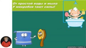 Развитие личности, 1-й класс, Основные понятия личной гигиены