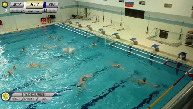 2-й тур ЧР по водному поло среди мужчин (1 день) смотреть онлайн