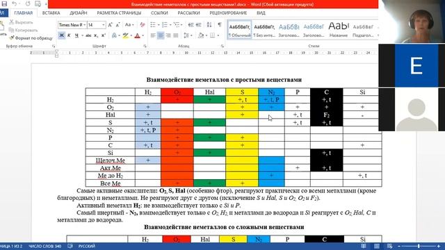 Химические свойства металлов и неметаллов