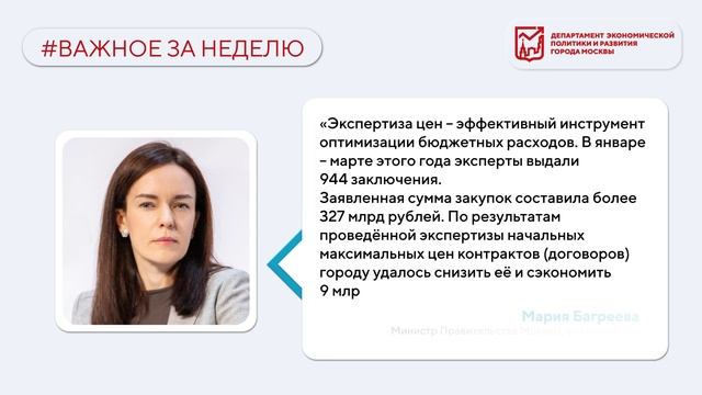 Важное за неделю 24 - 30 апреля 2023