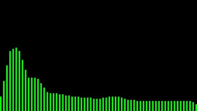 Автостопом по галактике - Жизнь, Вселенная и все остальное - Глава 24 | Дуглас Адамс смотреть онлайн