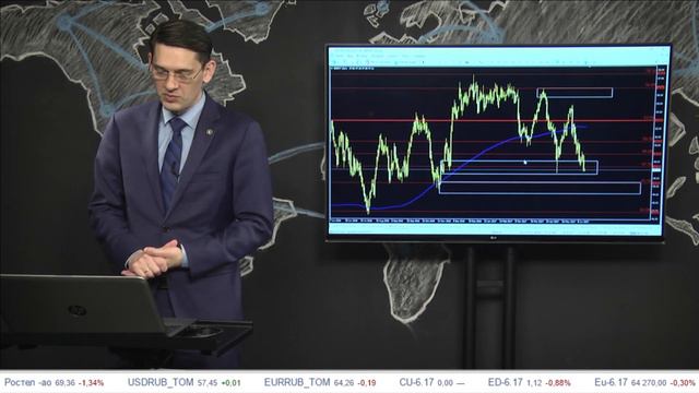 Утренний обзор валютного рынка от Максима Кисмет от 15.06.2017 | Forex | STForex