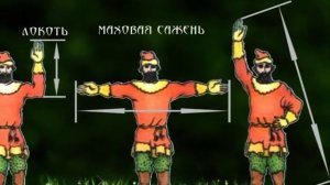 РУСЬ древняя и настоящая