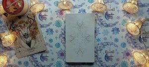 Телец ♉️ прогноз на 2024 год