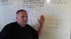 Непрерывность функции. Точки разрыва, их классификация