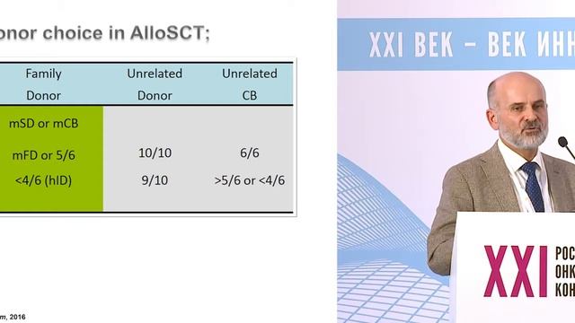Общий обзор трансплантации костного мозга в Турции смотреть онлайн