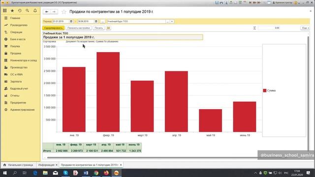 Как посмотреть отчет продажи в 1С 8.3 ? смотреть онлайн