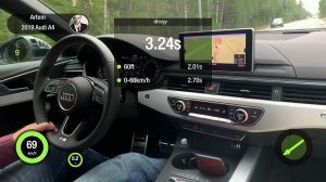 Разгон Audi A4 249 сил в дождь! quattro power))