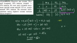 Спонтанно и не смонтировано. ЕГЭ: проценты, смеси-сплавы, сложная вероятность 2022.