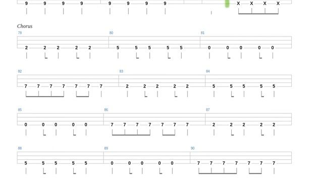 Given Up + Linkin Park + Bass only + Bass tab