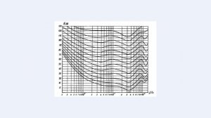 19 из 21 Непростые советы по применению эквалайзера