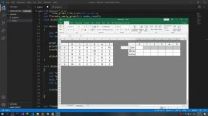 Algoritmul lui Dijkstra 2 / 2 (Implementarea algoritmului in C). [Drumul Minim]