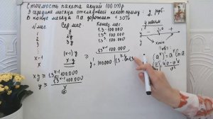 17 вариант Ященко ЕГЭ 2022. Самая сложная Задача 15:  Купить пакет акций быстрорастущей компании