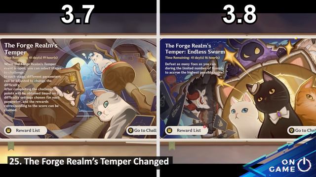 Genshin Impact 3.8 Changes