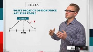 Theta Explained