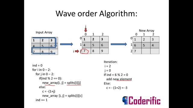 Access an array in wave order and write the output in .mat file in Python смотреть онлайн