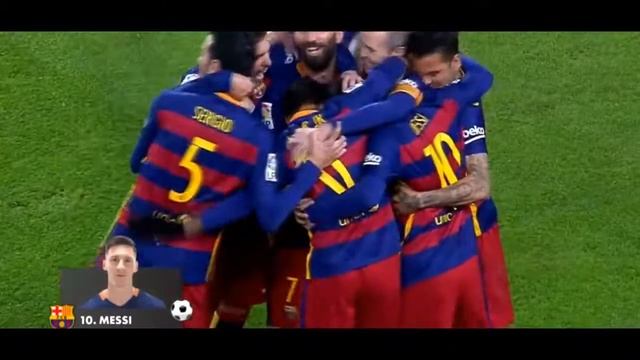 Гол со штрафного Лионеля Месси 2015 (Barcelona - Espanyol) смотреть онлайн