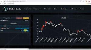 Создание торговых советников на основе индикатора RSI в сервисе www.bin-bot.us