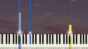 Mac Miller - Congratulations (Easy Piano, Piano Tutorial) Sheet