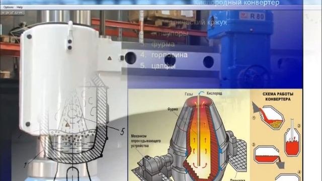 Монтаж и эксплуатация промышленного оборудования