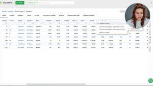 Анализ конкурентов в MPSTATS, виды конкурентов на маркетплейсах