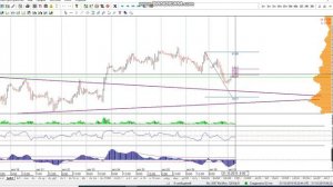 Фьючерс на нефть Brent 31 октября