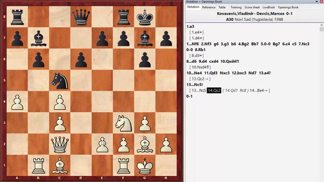 Дебютные миниатюры. Дебют Андерсена