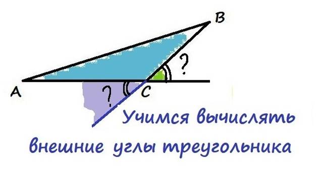 15.1 Учимся вычислять внешние углы треугольника