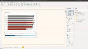 Power BI OkViz BULLET CHART Pt3 - Adding a State Legend and Using the Comparison Field