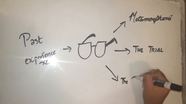 Essayist Project/ Franz Kafka смотреть онлайн