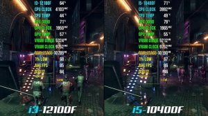 i3 12100F vs. i5 10400F Test in 8 Games