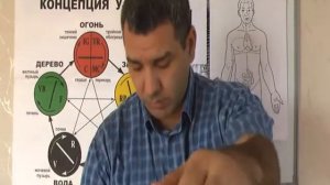 Пирамида и точка GI-11 Цюй-Чи.