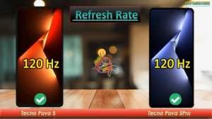 Tecno Pova 5 vs Tecno Pova 5 Pro