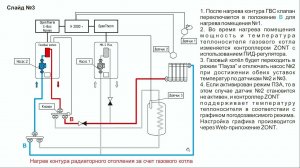 Гидравлическая схема 6.0 совместная работа 2х котлов с возможностью управления по цифровой шине