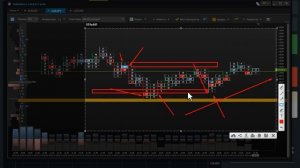 Торговля по тренду после разворота в Delta River