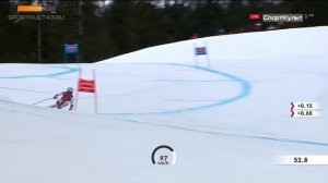Горные лыжи. Кубок мира. Гармиш-Партенкирхен. Женщины. Супергигант.mp4