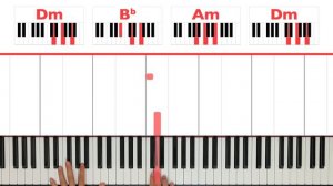 He’s A Pirate Piano - How to Play Pirates He’s A Pirate Piano Tutorial!