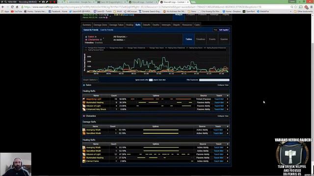 Raid Upload, How to Use Logs and BIS Searching!!! смотреть онлайн