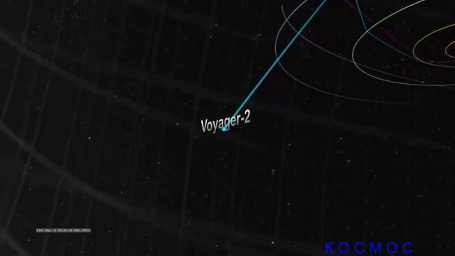 Выход  зонда Voyager 2 в межзвёздное пространство