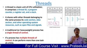 Lecture 5 - Threads in Operating System | GATE | NET