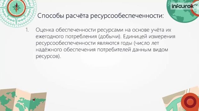 Природные ресурсы Инфоурок