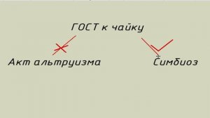 Чертеж вала. Уровень: профессионал. Часть 2. Допуски и посадки