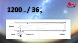 Астро наблюдения для новичков, 5 серия: Принадлежности телескопа