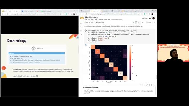 Guest Lecture Machine Learning -  Digital Signal Processing Application on Machine Learning