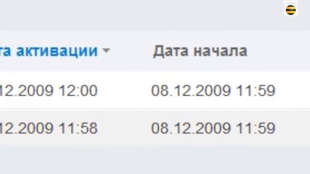 Ролик-инструкция для сотрудников смотреть онлайн