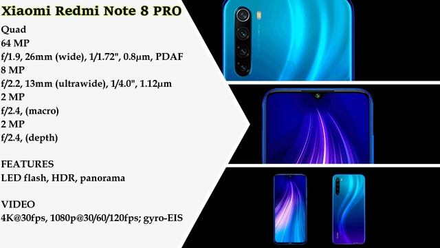 Xiaomi Redmi Note 8T Vs Xiaomi Redmi Note 8 Pro || Full Comparison || Which is Best. смотреть онлайн