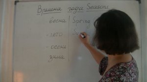 Времена года по-английски: весна, лето, осень, зима.