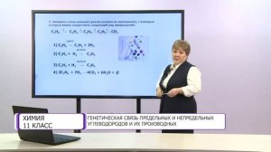 Химия. 11 класс. Генетическая связь предельных и непредельных углеводородов /14.10.2020/