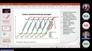 Собрание в канале _General_-20240325_160849-Запись собрания. Проект РИК