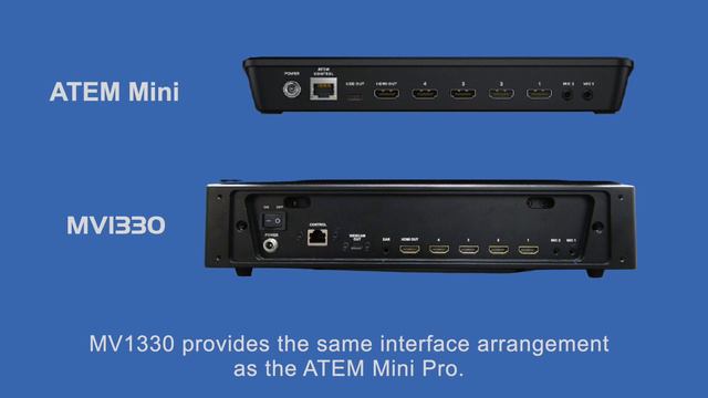 Multi-View Display Case for ATEM Mini Pro 『MV1330』 смотреть онлайн